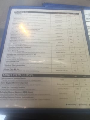 Menu photo 4 The Local Eatery & Drinking Hole San Diego, CA