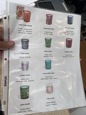 Diptyque The Grove by null