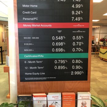 730 Credit Score >> Best Interest Rates Based On A 730 Fico Or Higher Credit 730 Credit Score >> Best Interest Rates Based On A 730 Fico Or Higher Credit