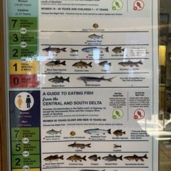 Rodeo Bait & Tackle - Fish guide