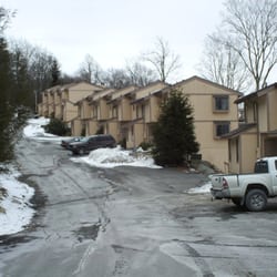 The Highlands At Sugar - Rental units