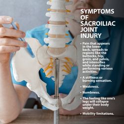 Got Your Back Therapeutic Massage Services - SI Joint injuries are one of my specialities!