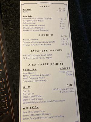 Menu photo 1 BluWave Sushi & Handroll Bar Orlando, FL Menu photo 1 BluWave Sushi & Handroll Bar Orlando, FL