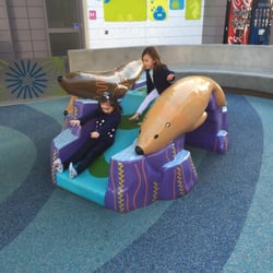UTC Playground