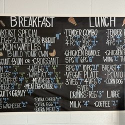 Milly's Cafe - Breakfast and Lunch menu