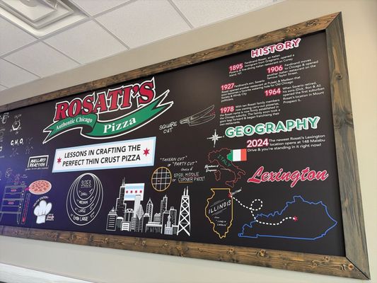 Menu photo 1 Rosati's Pizza Lexington, KY Menu photo 1 Rosati's Pizza Lexington, KY