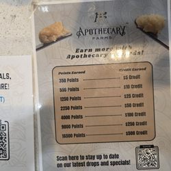 Apothecary Farms - Durant
