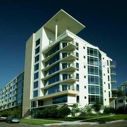 Incentive Properties