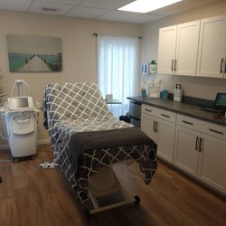 RichSkin Medical Aesthetics