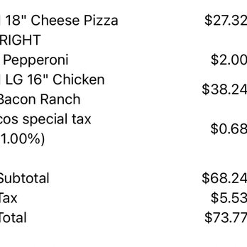 Slice 420 - Pizza Near Me - Colorado Springs, Colorado
