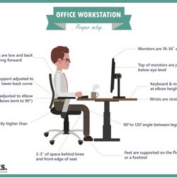 Fit To Work