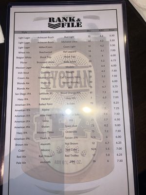 Menu photo 5 RANK & FILE El Cajon, CA Menu photo 5 RANK & FILE El Cajon, CA