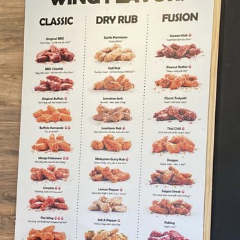 Fire Wings - Chicken Wings Near Me - Roseville, California Fire Wings - Chicken Wings Near Me - Roseville, California