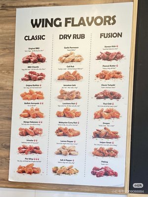 Menu photo 1 Fire Wings Roseville, CA Menu photo 1 Fire Wings Roseville, CA