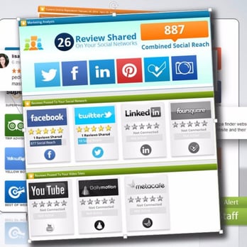 early bird digital marketing - Get more 5-star reviews for your business. Reputation Marketing is important for every business... - Marketing Near Me - Cedar Rapids, Iowa