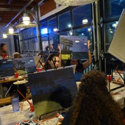 Artists sharing their Painting