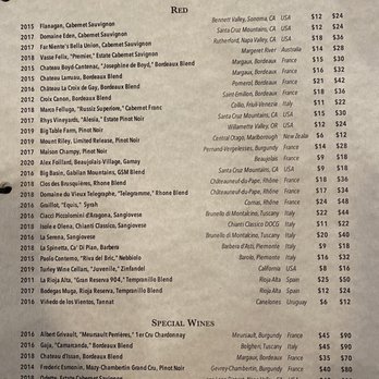 Tasting House - Wines by the glass 1/2022 - Wine Bars Near Me - Los Gatos, California Tasting House - Wines by the glass 1/2022 - Wine Bars Near Me - Los Gatos, California