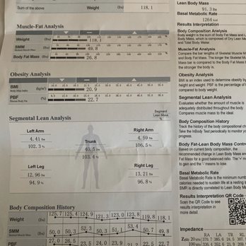 Royal Personal Training - RESULTS! Down 5% body fat is 2 months. - Trainers Near Me - Los Angeles, California Royal Personal Training - RESULTS! Down 5% body fat is 2 months. - Trainers Near Me - Los Angeles, California