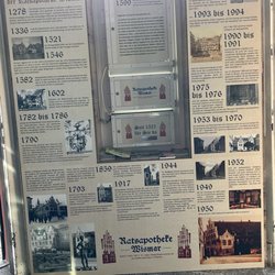 Rats-Apotheke - History of building