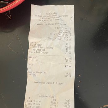 Tiger + Lily - Receipt - Asian Fusion Near Me - Columbus, Ohio