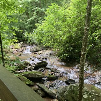 Pearson's Falls and Glen - Hiking Near Me - Saluda, North Carolina Pearson's Falls and Glen - Hiking Near Me - Saluda, North Carolina