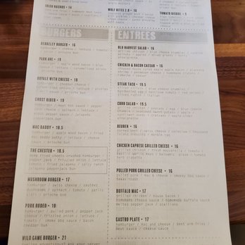 Blu Wolf Bistro - Brunch menu - Gastropubs Near Me - Rochester, New York Blu Wolf Bistro - Brunch menu - Gastropubs Near Me - Rochester, New York
