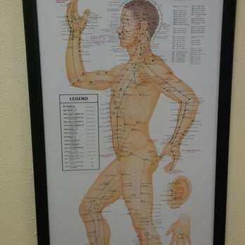 In Bo Clinic - Meridian points - Acupuncture Near Me - Norwalk, California In Bo Clinic - Meridian points - Acupuncture Near Me - Norwalk, California