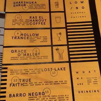 Navy Strength - Low to no alcohol content menu - Tiki Bars Near Me - Seattle, Washington