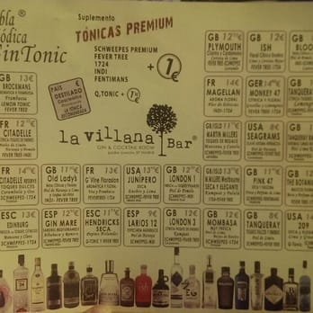 La Villana - La tabla periódica de los GinTonic - Pubs Near Me - Madrid, M