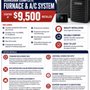 Benchmark Heating & Air