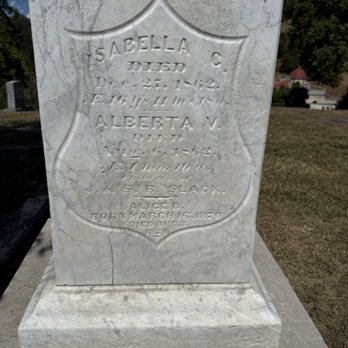 Spring Hill Cemetery Park - Funeral Services & Cemeteries Near Me - Charleston, West Virginia