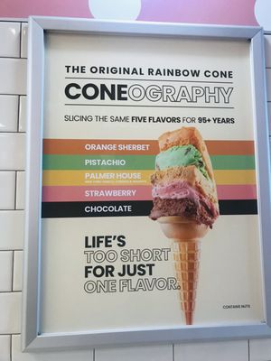 The Original Rainbow Cone by null