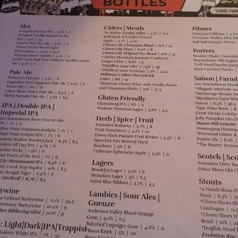The Brass Tap - Chicken Wings Near Me - Baltimore, Maryland The Brass Tap - Chicken Wings Near Me - Baltimore, Maryland