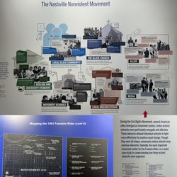 Freedom Rides Museum - Top & bottom right: Movement Making; bottom left: "Mapping the 1961 Freedom Rides"