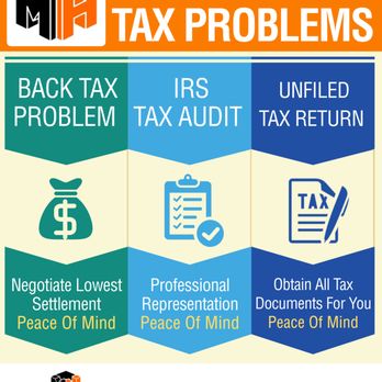 Mike Habib, EA - Tax problem resolution infographic by Mike Habib EA - Tax Services Near Me - Whittier, California Mike Habib, EA - Tax problem resolution infographic by Mike Habib EA - Tax Services Near Me - Whittier, California