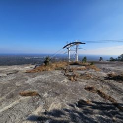 Summit Skyride