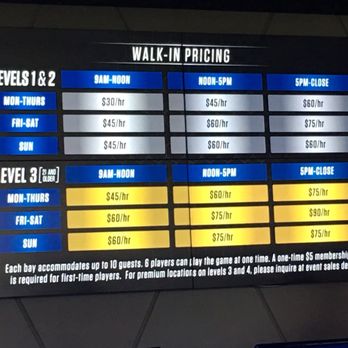 Topgolf - Golf Near Me - Las Vegas, Nevada Topgolf - Golf Near Me - Las Vegas, Nevada