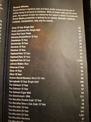 Menu photo 6 The Vault Las Vegas, NV Menu photo 6 The Vault Las Vegas, NV