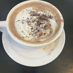 Chocolate Mocha Chocolate Mocha
