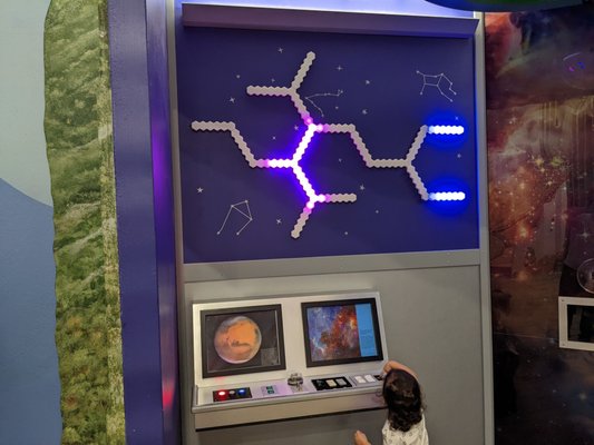 Children's Museum Tucson by null