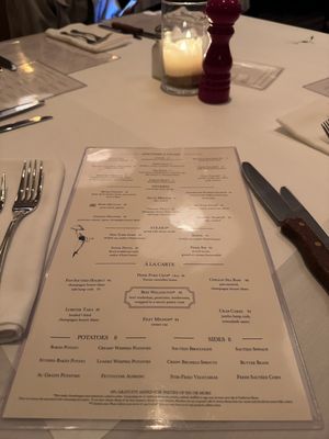 Menu photo 7 Bricktop's Greenville, SC