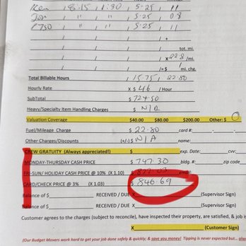 Budget Movers Of Omaha - Final charges vs guesstimate - Movers Near Me - Bennington, Nebraska