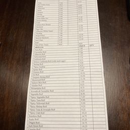 Sushi roll menu add $2 to each roll for prices has gone up like everything else.