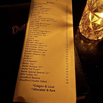 Driftwood Room - Nope - get your pricing right. - Lounges Near Me - Portland, Oregon