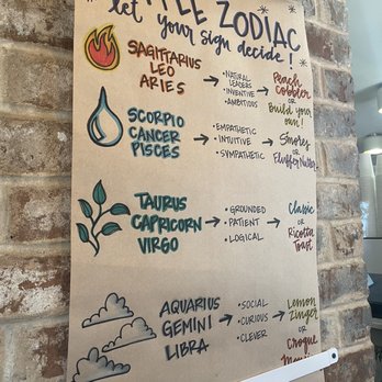 Mirabelle Savannah - Menu - Coffee & Tea Near Me - Savannah, Georgia Mirabelle Savannah - Menu - Coffee & Tea Near Me - Savannah, Georgia