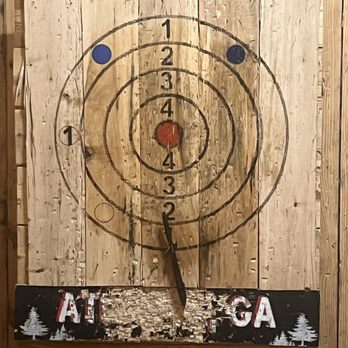 Bury the Hatchet Axe Throwing Atlanta - Not the best throwing technique, but the knife stuck! - Axe Throwing Near Me - Atlanta, Georgia Bury the Hatchet Axe Throwing Atlanta - Not the best throwing technique, but the knife stuck! - Axe Throwing Near Me - Atlanta, Georgia