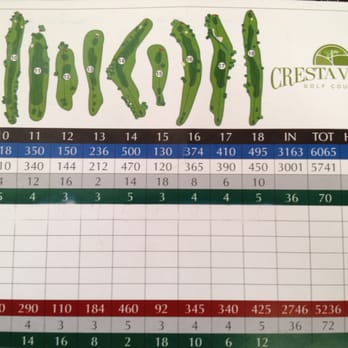 Cresta Verde Golf Course - Scorecard of the back 9 - Golf Near Me - Corona, California Cresta Verde Golf Course - Scorecard of the back 9 - Golf Near Me - Corona, California