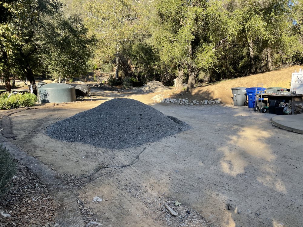 RED MOUNTAIN LAND MANAGEMENT Updated September 2024 37 Photos Fallbrook, California