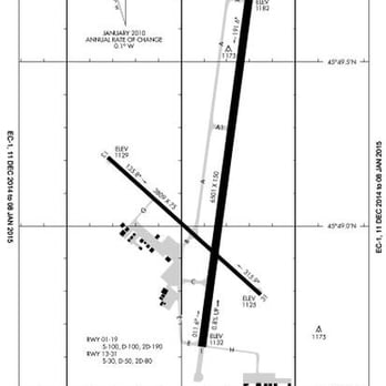 1. Ford Airport