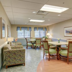 Beavercreek Post Acute